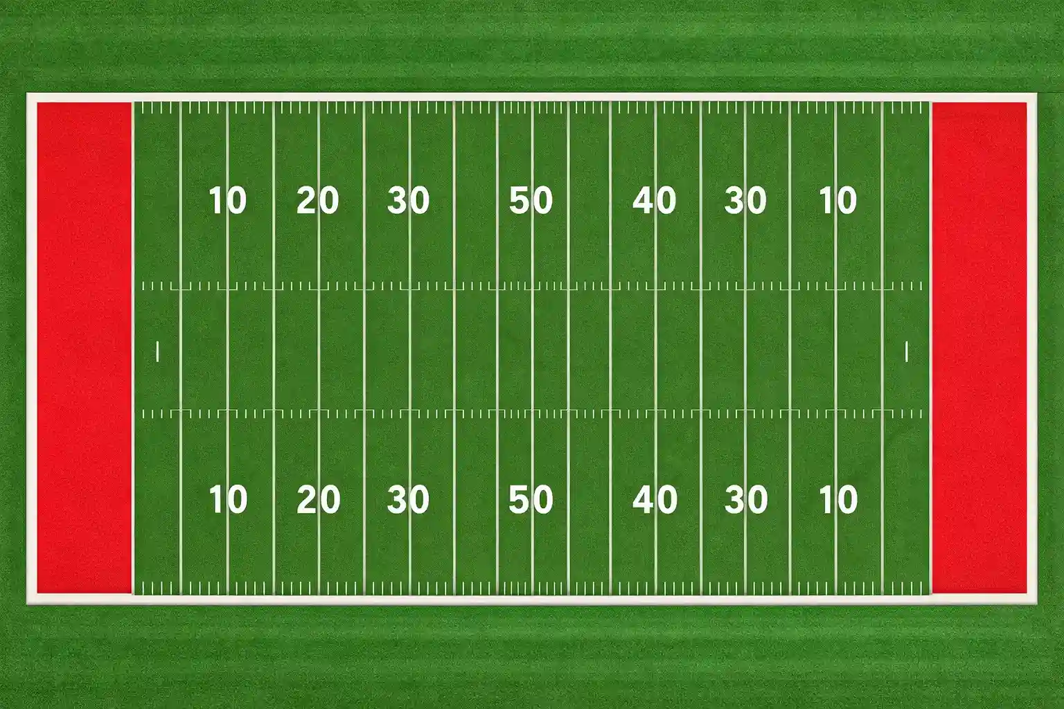 Schematische Darstellung eines American Football Spielfeldes mit Yard-Markierungen und Endzonen